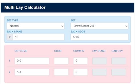 back lay calculator oddsmonkey.